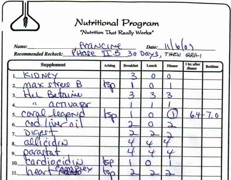Multiple Sclerosis and consequential conditions
