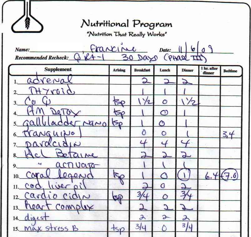 Multiple Sclerosis and consequential conditions