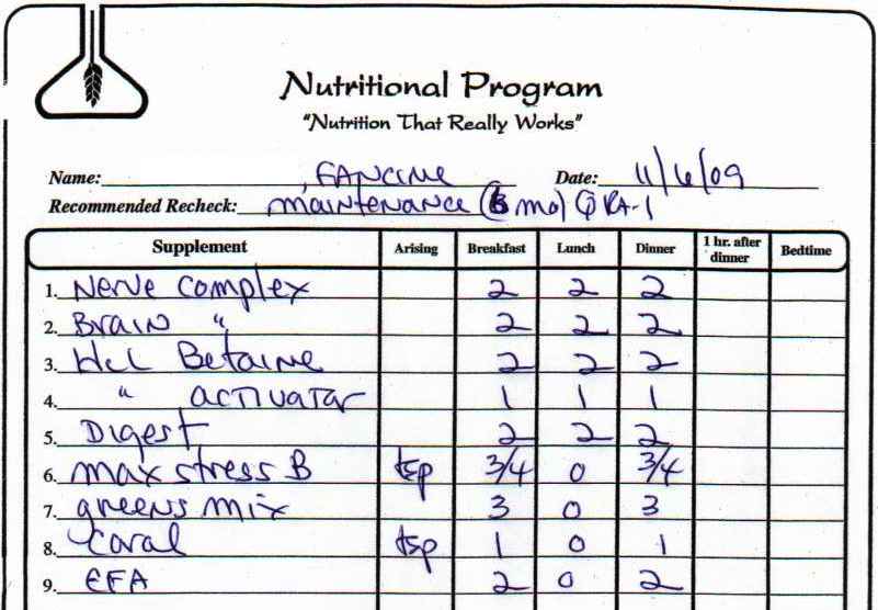 Multiple Sclerosis and consequential conditions